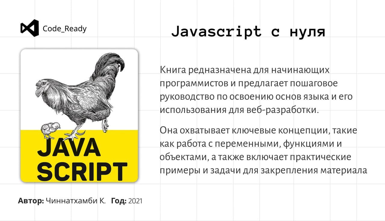 📖 Javascript с нуля