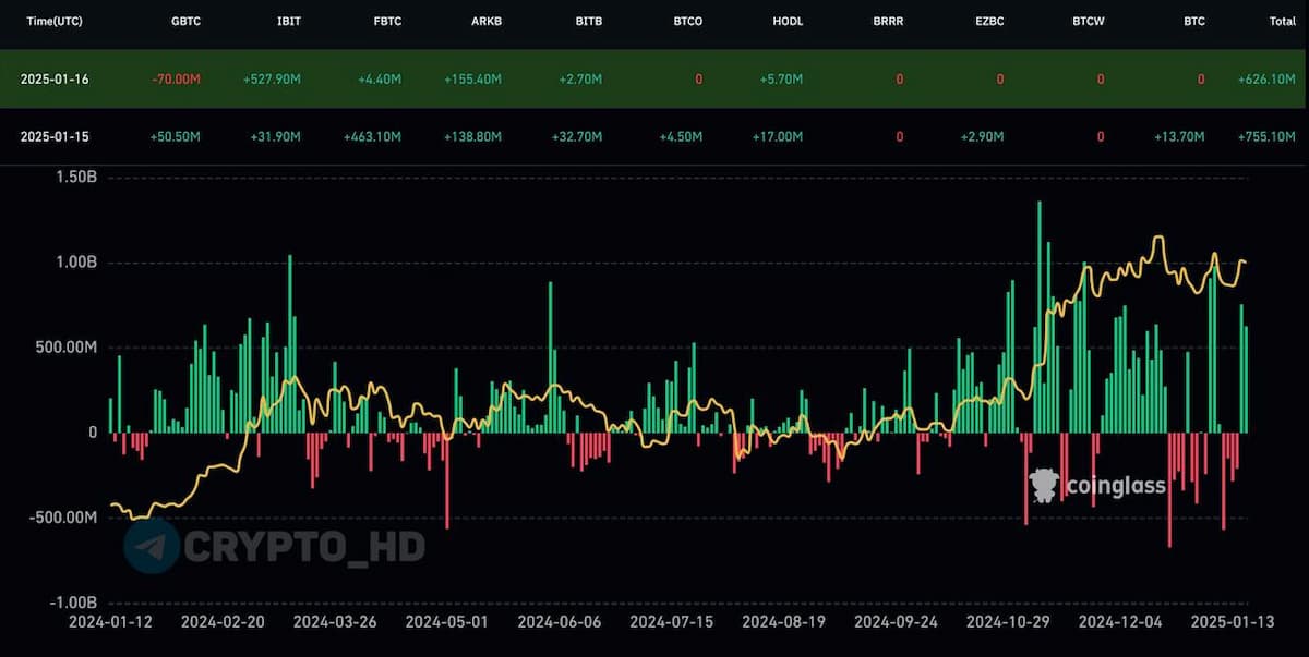 🕵‍♂️ Тысячи роутеров MikroTik стали частью вредоносной сети