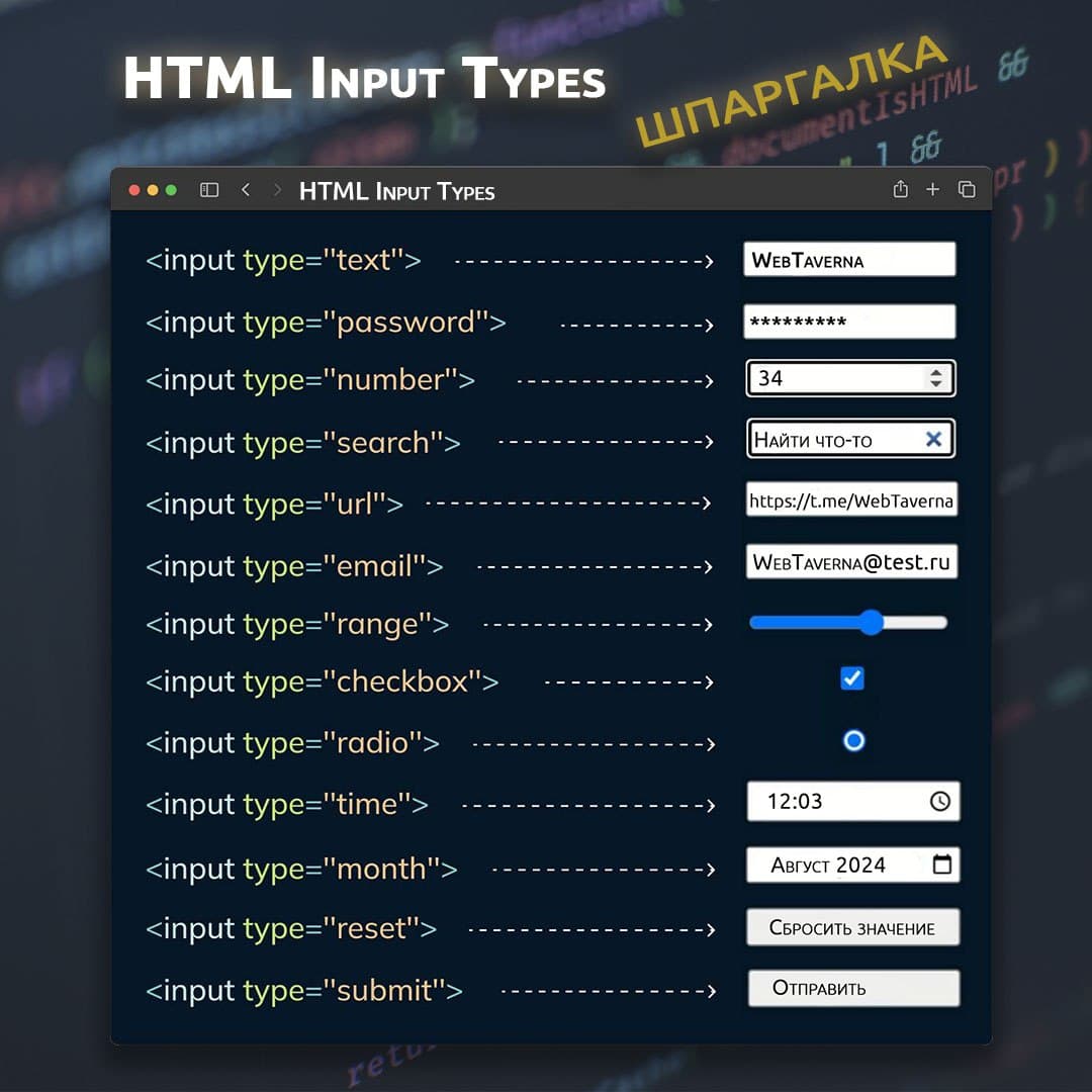 Шпаргалка по значениям атрибута type тега input в HTML