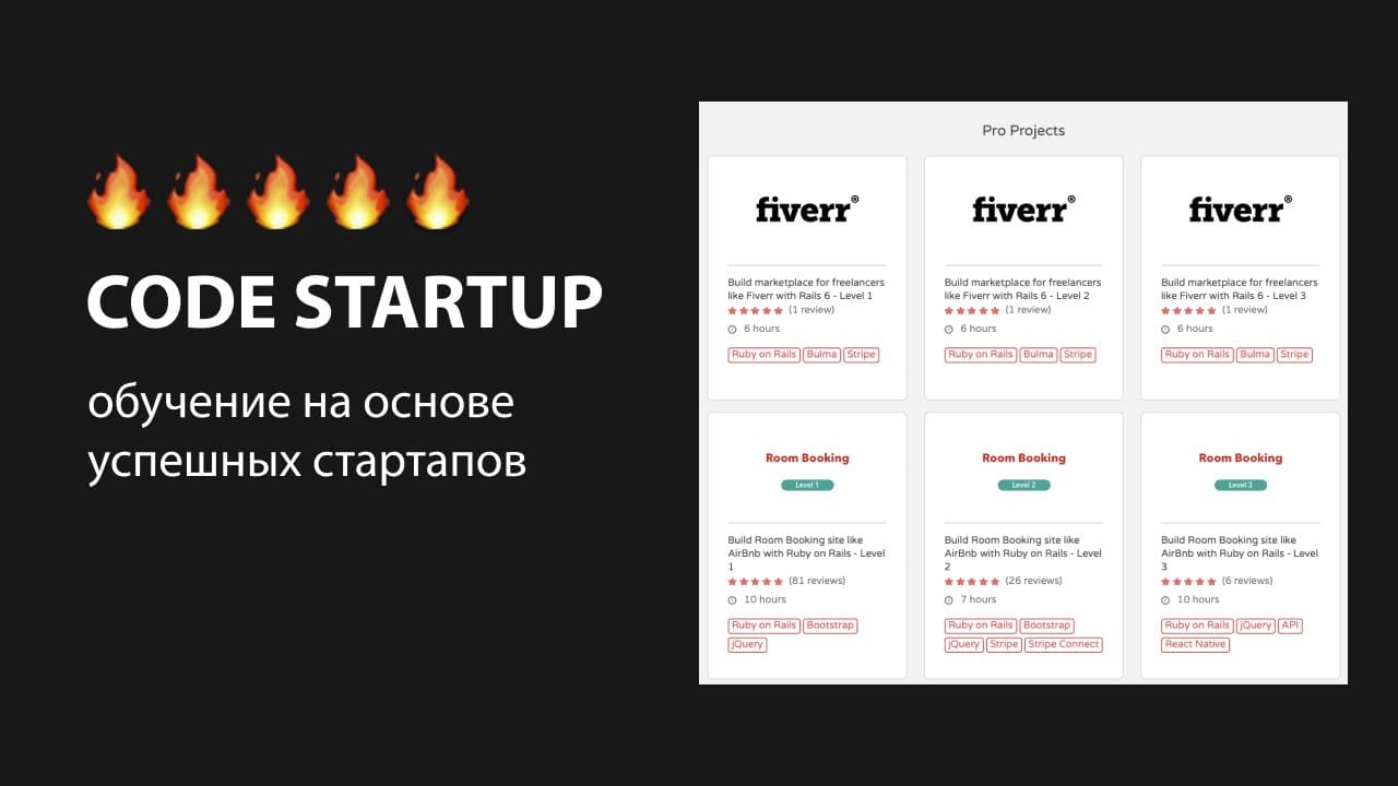 ​​🚀 Обучаемся программированию, копируя стартапы