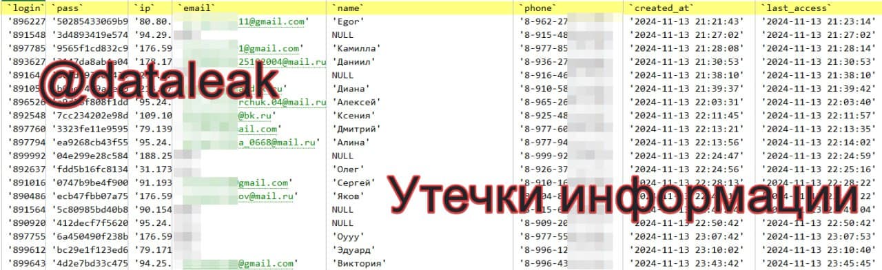 Стало известно об утечке данных клиентов и их заказов из предположительно сервиса