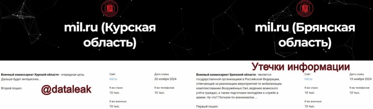 Некоторое время назад в свободном доступе были опубликованы два файла с именами