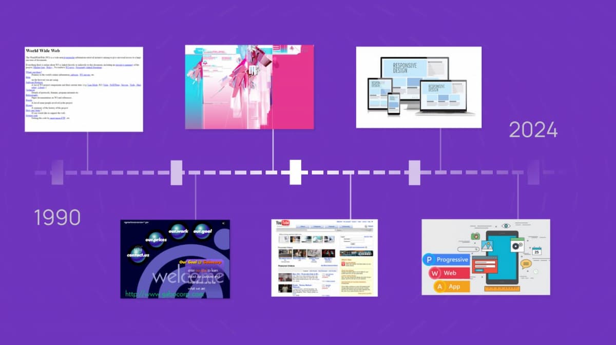 ⚙️ Краткая история WWW от фронтенд-разработчика