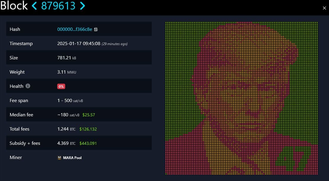 Крупный майнер MARA увековечил портрет Трампа в блокчейне $BTC.