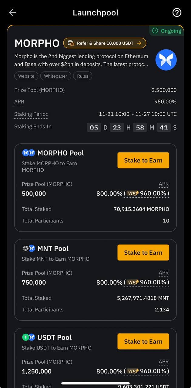 Время подписки на $MORPHO & $THRUST Bybit Launchpool 🚀