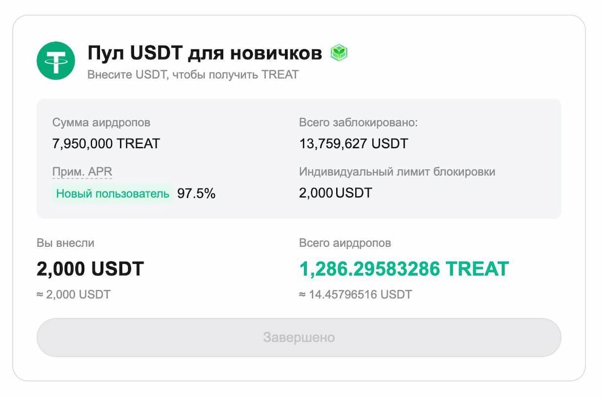 Результаты $TREAT Launchpool на Bitget 📊