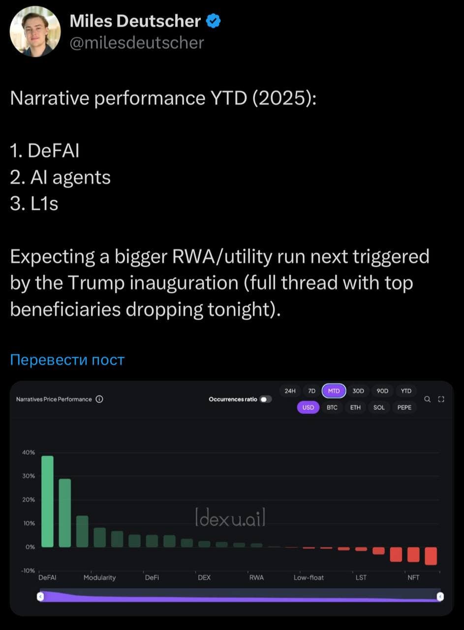 📊 Miles Deutscher выделил основные нарративы на 2025 год, которые могут способствовать