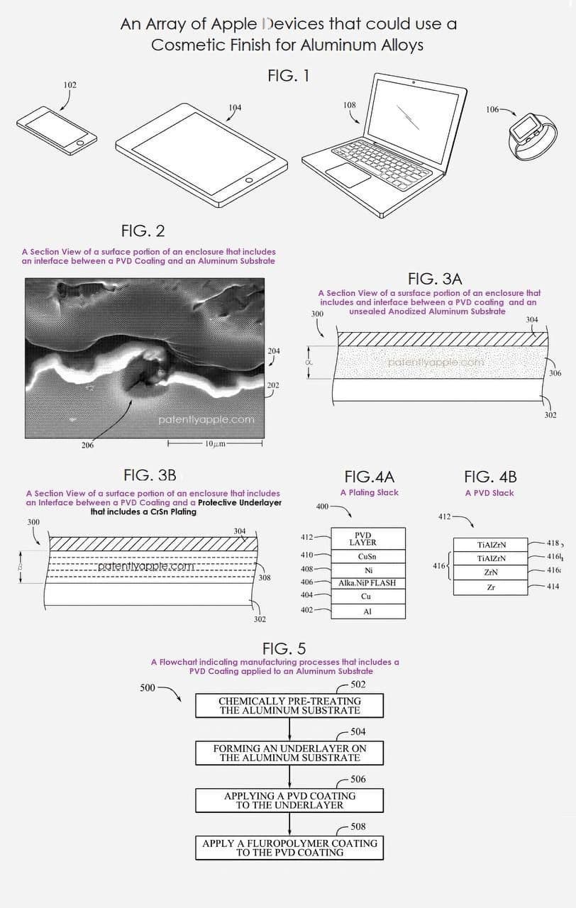 Новый патент Apple на технологию обработки алюминия